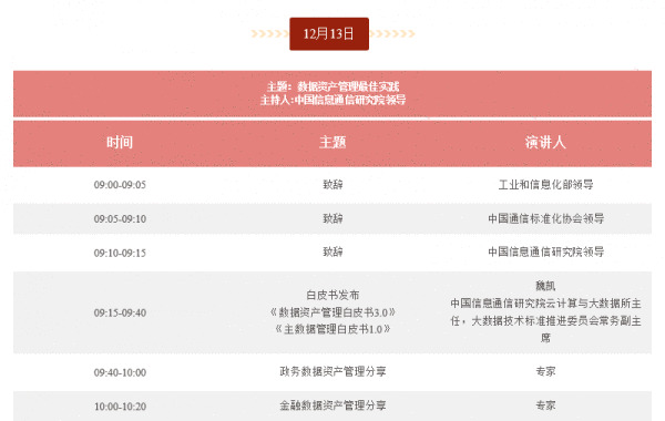 【IDCC议程】重磅!2018数据资管大会最新议程出炉