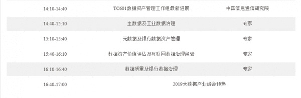 【IDCC议程】重磅!2018数据资管大会最新议程出炉
