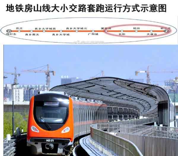  嫡起，北京地铁9号线、房山线、昌平线晋升运力