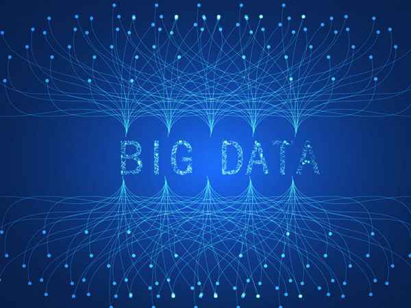  2019年的企业6大技能趋势