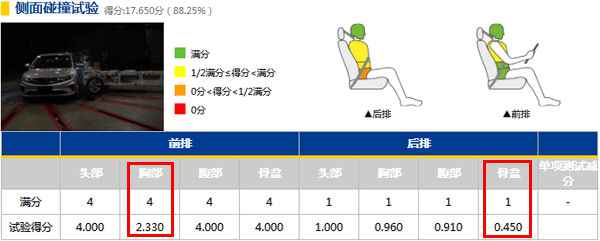 和平不能作秀 营销需有底线 帝豪的铁锤砸出了吉祥的智商