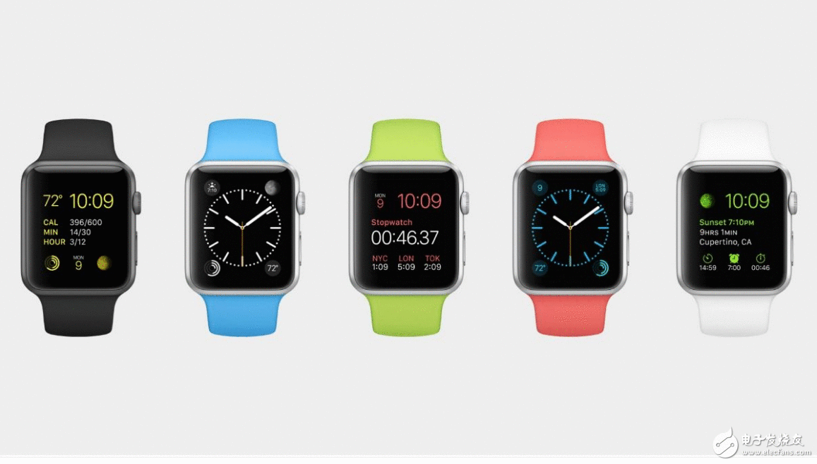 iPhone8当然值得等候 但这些苹果旗舰产物同样能吸引你的眼球