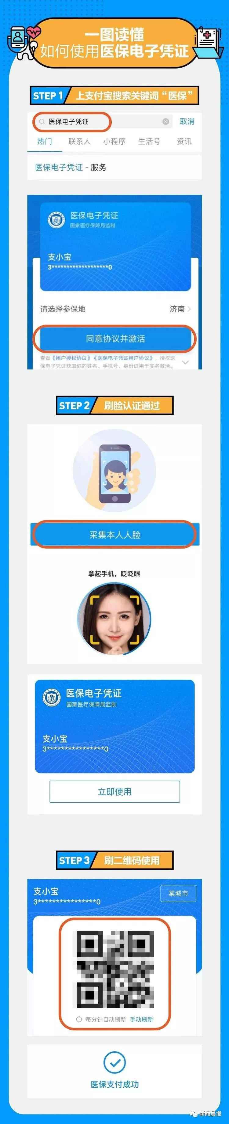 医保电子凭证首次上线 如何领取医保电子凭证？