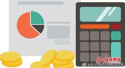  6省份月最低人为尺度超2000元 ，北京一数据领跑全国