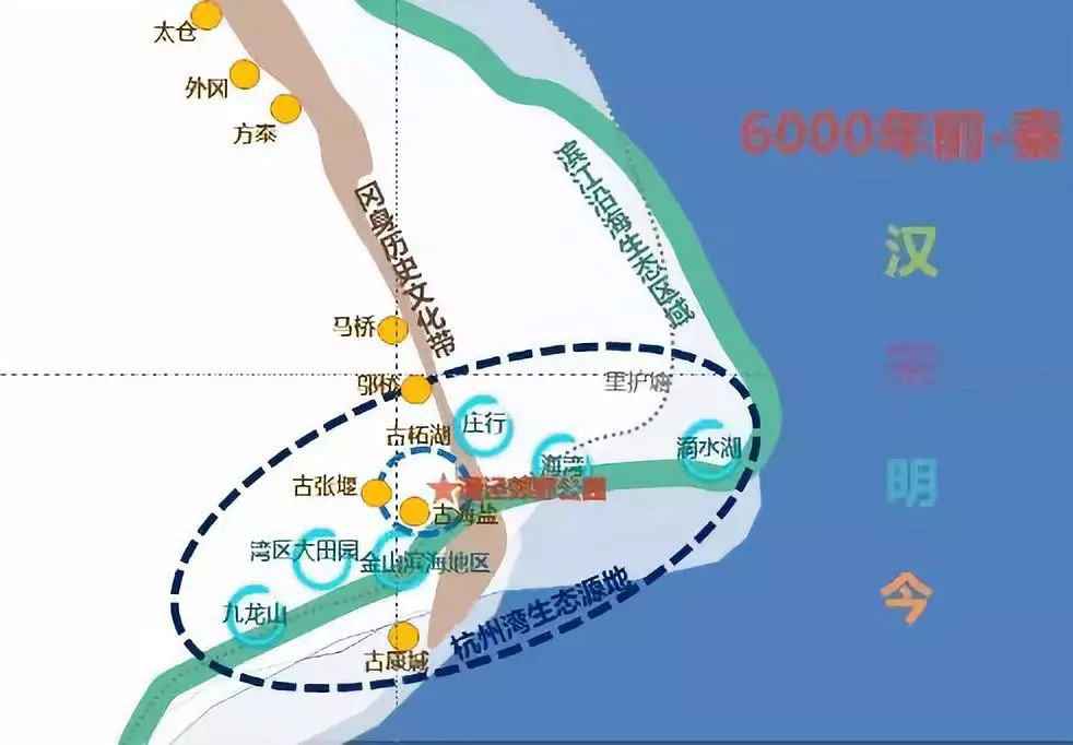 上海漕泾郊外公园范畴及筹划亮点