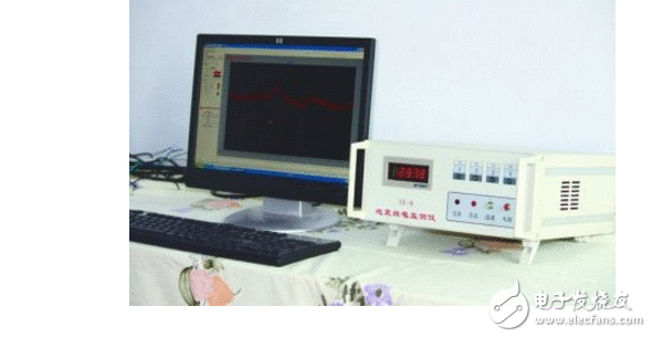 地动多发区论地动检测仪的道理与重要性