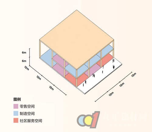  家当4.0时代的超级工厂：都会的灿烂或面具？