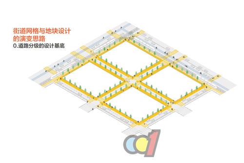  家当4.0时代的超级工厂：都会的灿烂或面具？