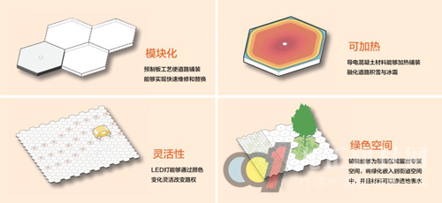  家当4.0时代的超级工厂：都会的灿烂或面具？