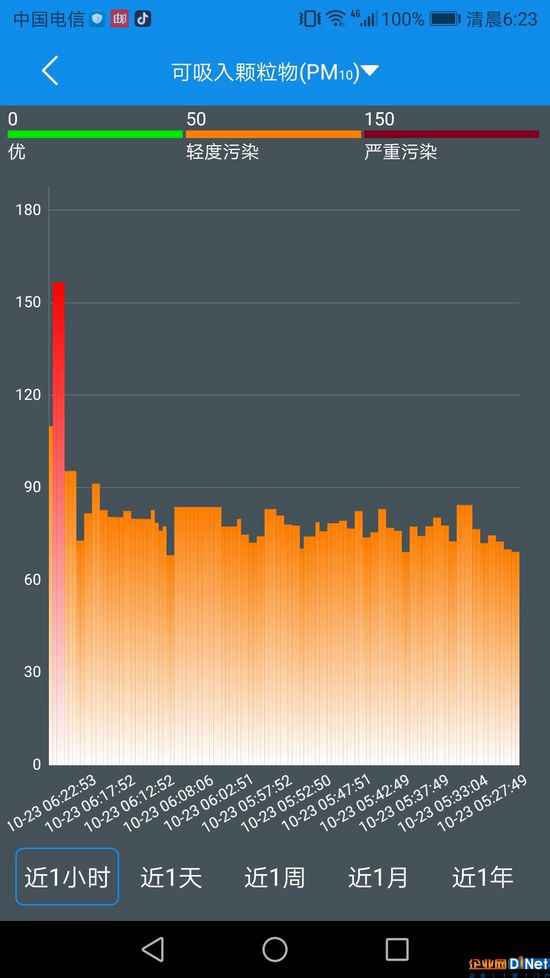  秦淮区环保局与云创大数据布了这张“网”，蓝天白云都不是事