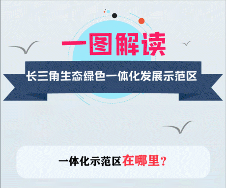 一图读懂长三角生态绿色一体化成长示范区总体方案