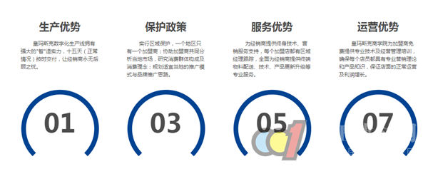  【重磅推荐】刚烈信心，铿锵前行——皇玛斯克全屋定制火爆招商中！