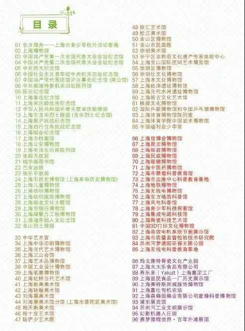 2019《上海市中小学生社会实践基地家庭护照》出炉(附申领手册)