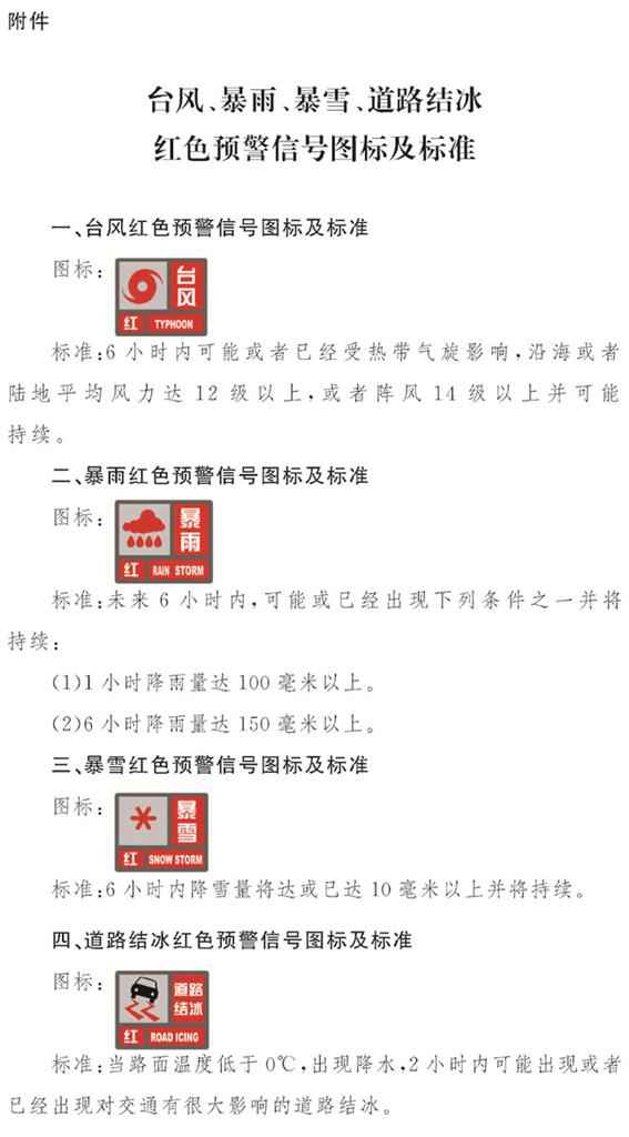 上海关于本市应对极度天气停课布置和误工处理惩罚的实施意见 全文