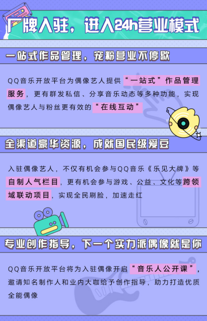 连系偶像娱乐公司共造超人气偶像， QQ音乐开放平台“爱豆来了”上线