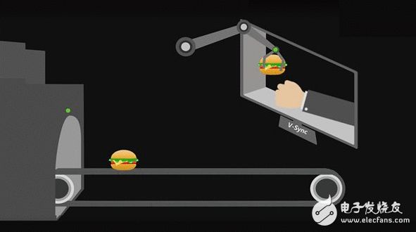 G-Sync技能是什么？电竞显示器又该如何选择？