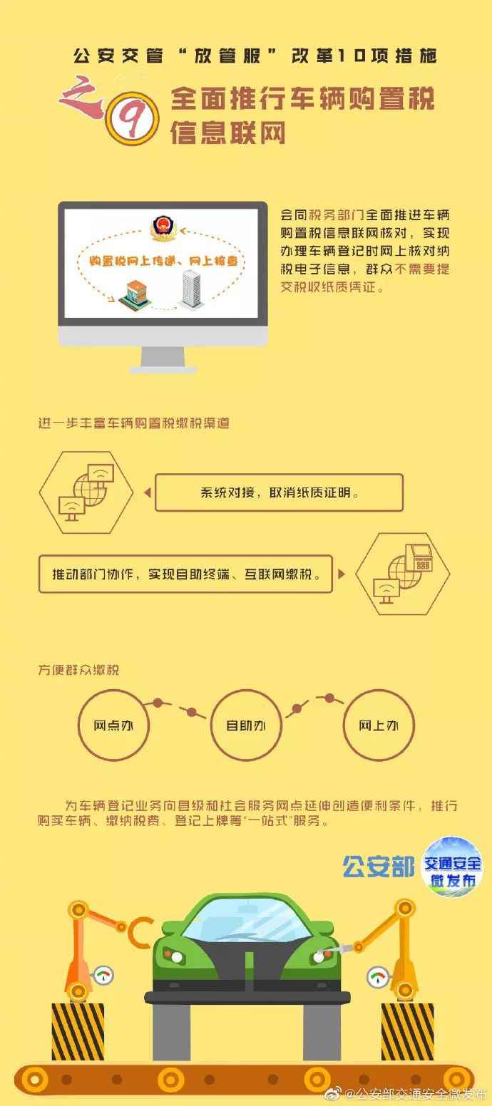 10项交管处事便民利民法子6月起实施 小车驾驶证可全国通考