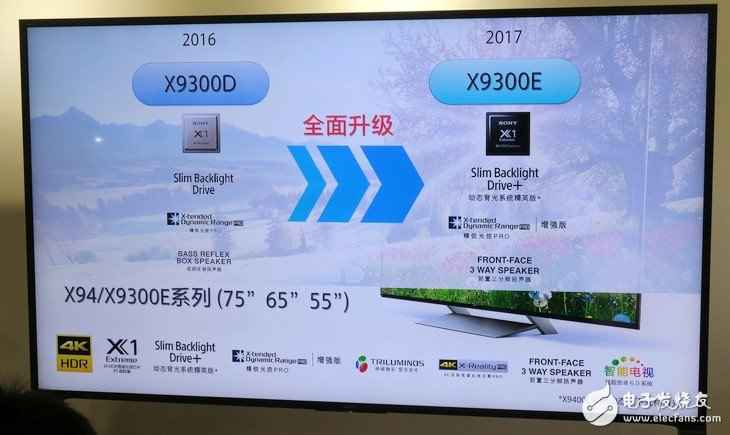 索尼次旗舰液晶电视X9300E评测体验：买得起的高画质电视