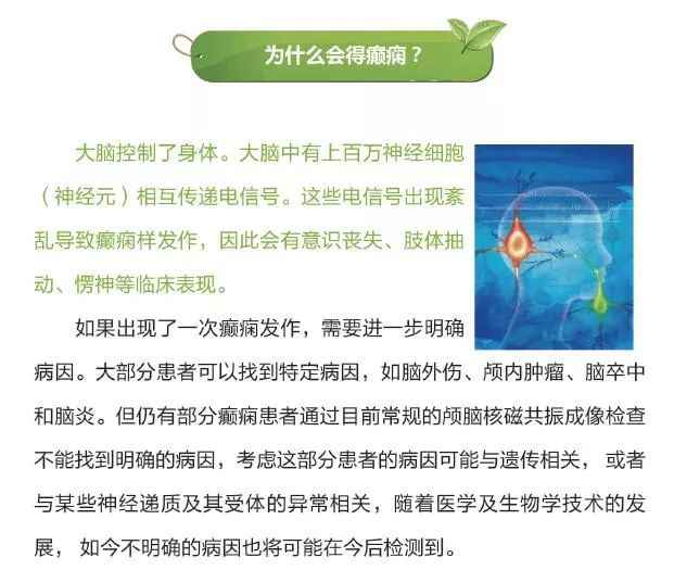 上海癫痫病专科门诊舆图宣布