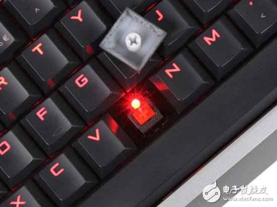 机器键盘什么轴好？青茶红黑轴到底应该如何选择？
