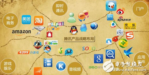 腾讯公布QQ旋风下线，腾讯不是神 盘货腾讯近几年放弃且失败的业务