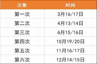 2019年上海浦东6次免费早教时间确定|附322个早教点地点
