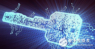 人工智能与用户隐私从不抵牾，解读华为隐私掩护办法 只为树立坚不行摧的的安详城堡