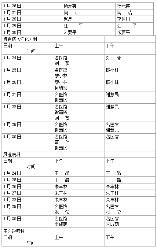 重庆主城各大医院春节门诊布置出炉 就诊前记得查察