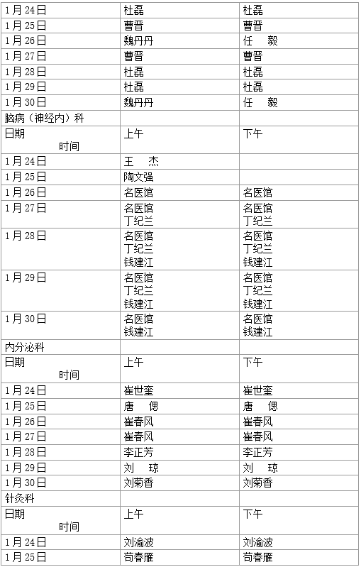 重庆主城各大医院春节门诊布置出炉 就诊前记得查察