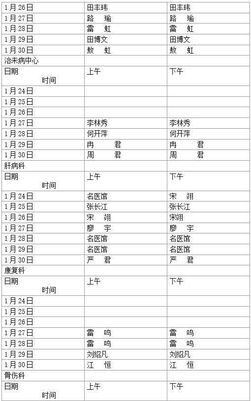 重庆主城各大医院春节门诊布置出炉 就诊前记得查察