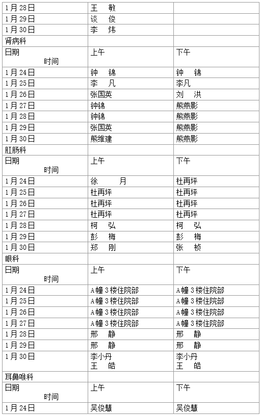 重庆主城各大医院春节门诊布置出炉 就诊前记得查察