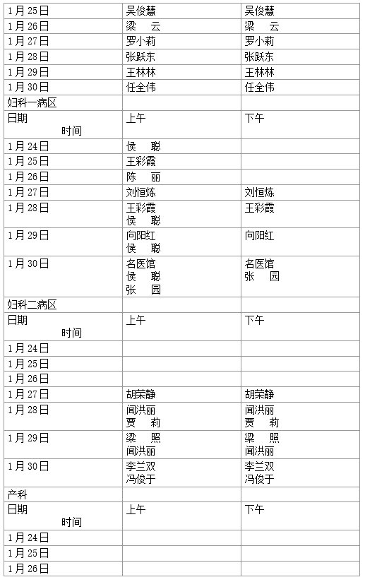 重庆主城各大医院春节门诊布置出炉 就诊前记得查察