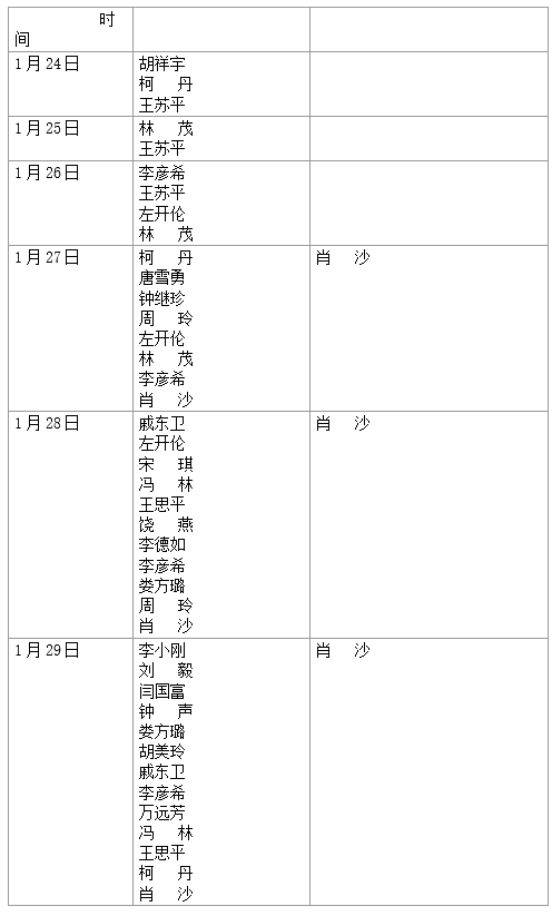重庆主城各大医院春节门诊布置出炉 就诊前记得查察
