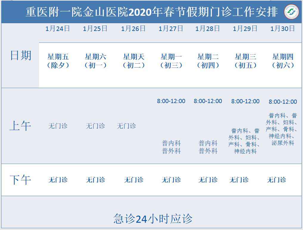 重庆主城各大医院春节门诊布置出炉 就诊前记得查察