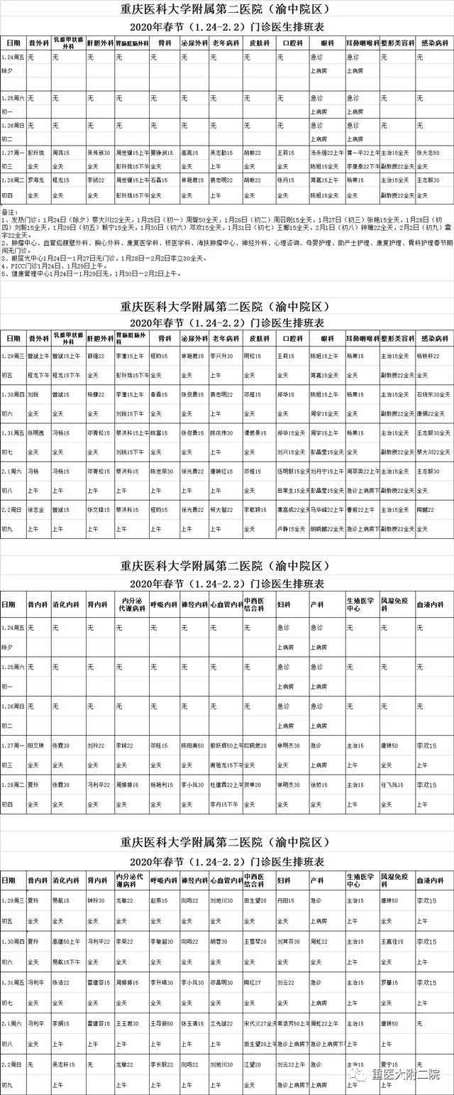 重庆主城各大医院春节门诊布置出炉 就诊前记得查察