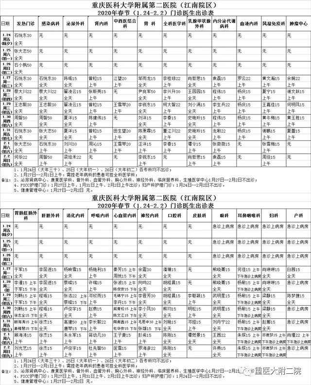 重庆主城各大医院春节门诊布置出炉 就诊前记得查察