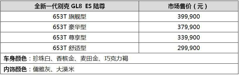 全新一代别克GL8家眷上市 售23.29-39.99万