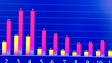 菠萝菠萝菠萝菠萝菠萝菠萝的海！