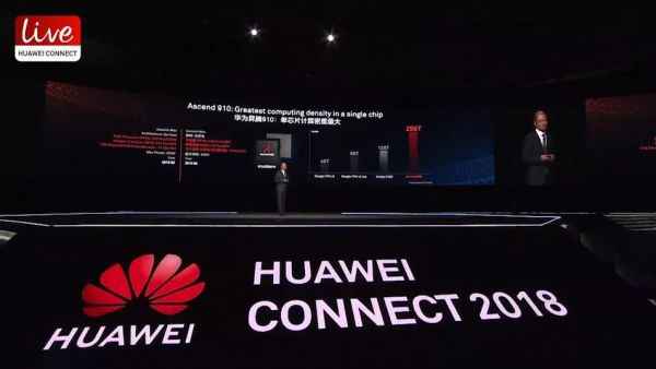  从芯片到人工智能，华为“通吃”的底气在那边？