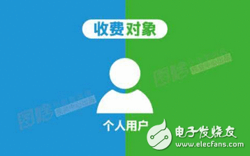 虽说各有各的好 可是互联网时代，你是愿意用手机付出宝付出，照旧微信付出