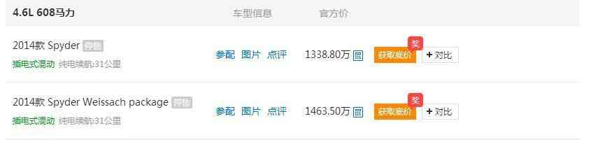 网曝王思聪低价卖跑车 原市价超千万