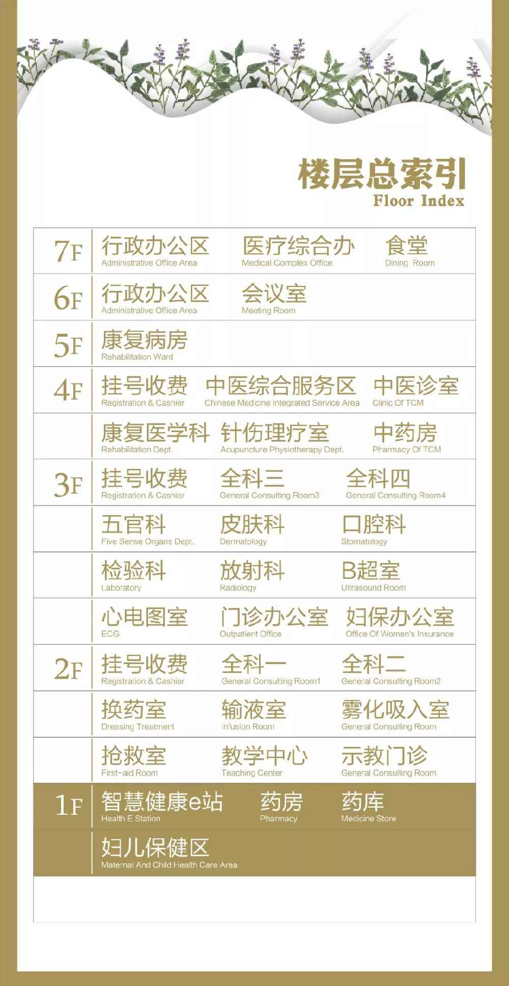 上海奉贤区南桥镇社区卫生处事中心地点搬家