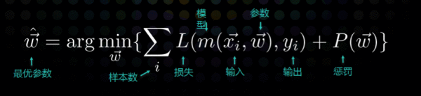  友盟CDO 李丹枫：数据驱感人工智能，提供竞争壁垒