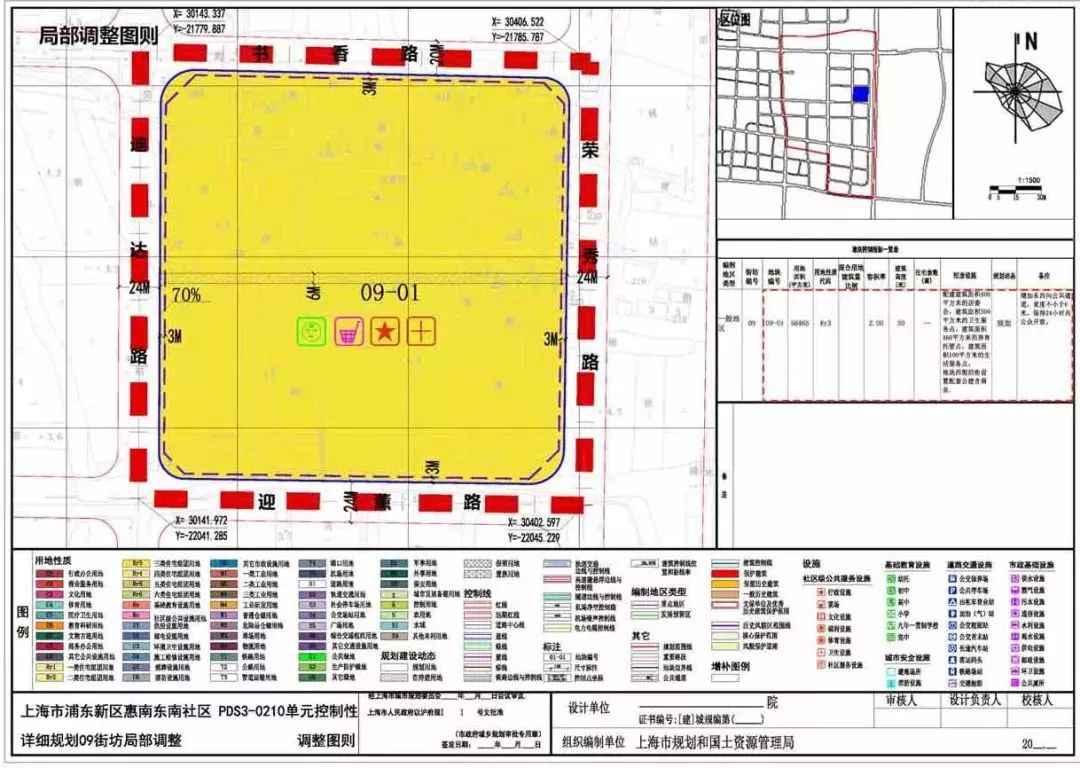 沪浦东惠南四地块将新增大面积民众处事设施