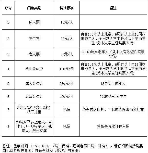 10月起上海这些新规将实施干系到我们的糊口