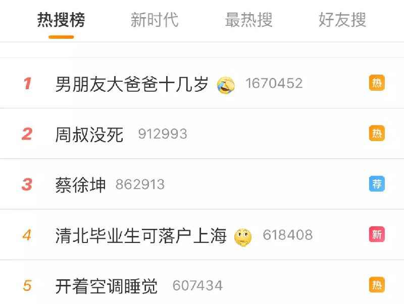 清华北大本科生可直接落户上海激发网友热议