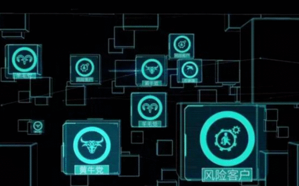 看大数据金融如何反欺骗财将一步步破碎羊毛党的黄粱好梦?