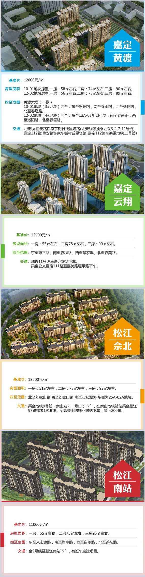 上海长宁最新共有产权保障住房房源宣布 9月15日开始看房