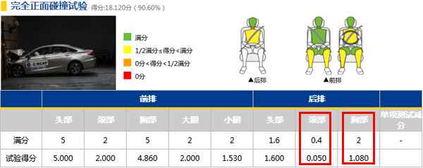 和平不能作秀 营销需有底线 帝豪的铁锤砸出了吉祥的智商