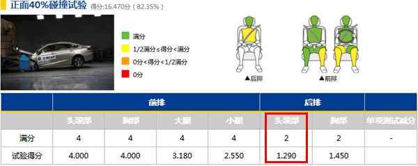 和平不能作秀 营销需有底线 帝豪的铁锤砸出了吉祥的智商